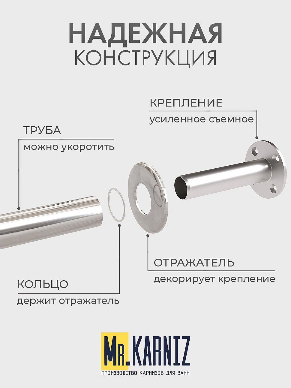 Карниз для ванны Radomir Алари 168х120 Усиленный 25 мм MrKARNIZ фото 2