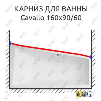 Карниз для ванны Vagnerplast Cavallo Передний борт 160х90/60 Усиленный 20 мм MrKARNIZ