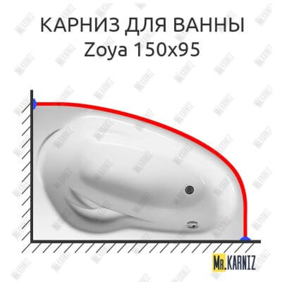 Карниз для ванны Relisan Zoya 150х95 Усиленный 25 мм MrKARNIZ