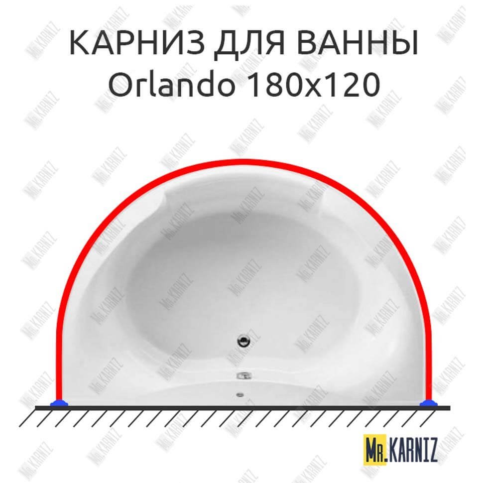 Карниз для ванны Kolpa-San Orlando 180х120 Усиленный 20 мм MrKARNIZ Карниз для ванны Kolpa-San Orlando 180х120 Усиленный 20 мм MrKARNIZ