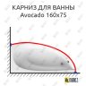 Карниз для ванны Ravak Avocado 160х75 Усиленный 20 мм MrKARNIZ фото 1