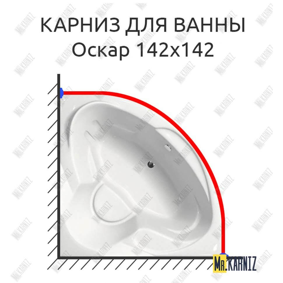 Карниз для ванны Bellrado Оскар 142х142 Усиленный 25 мм MrKARNIZ