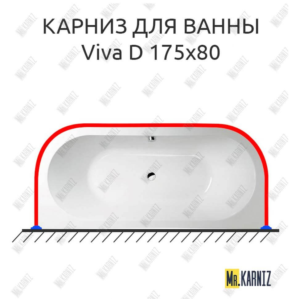 Карниз для ванны Alpen Viva D П-образный 175х80 Усиленный 25 мм MrKARNIZ Карниз для ванны Alpen Viva D П-образный 175х80 Усиленный 25 мм MrKARNIZ