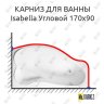 Карниз для ванны Relisan Isabella Угловой 170х90 Усиленный 20 мм MrKARNIZ фото 1