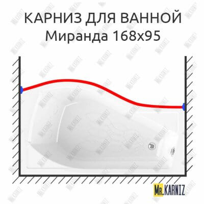 Карниз для ванной Vannesa Миранда Передний борт 168х95 Усиленный 25 мм MrKARNIZ