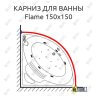 Карниз для ванны Doctor Jet Flame 150х150 Усиленный 25 мм MrKARNIZ фото 1