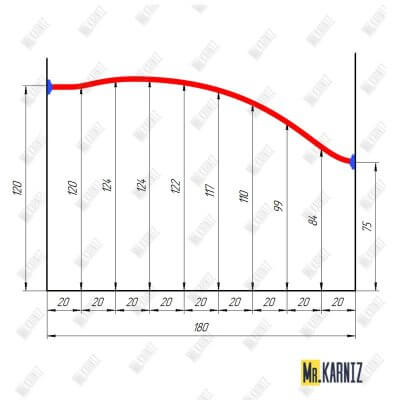 17625A Карниз по чертежу 180x120