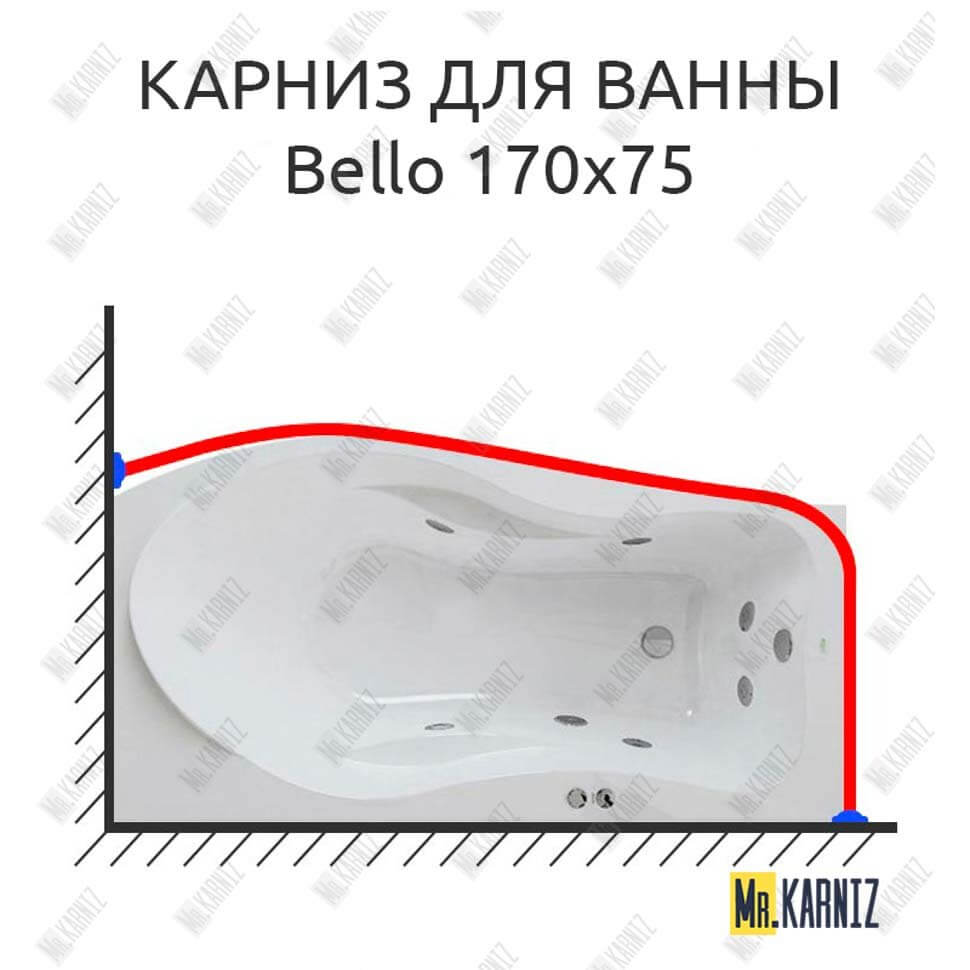 Карниз для ванны Polla Bello 170х75 Усиленный 25 мм MrKARNIZ