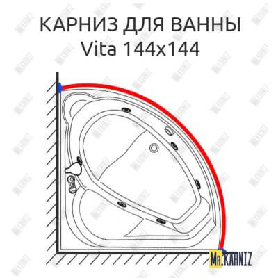 Карниз для ванны Doctor Jet Vita 144х144 Усиленный 25 мм MrKARNIZ