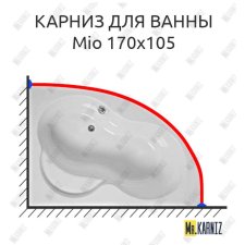 Карниз для ванны Jika Mio 170х105 Усиленный 20 мм MrKARNIZ
