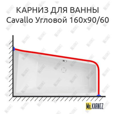 Карниз для ванны Vagnerplast Cavallo Угловой 160х90/60 Усиленный 25 мм MrKARNIZ